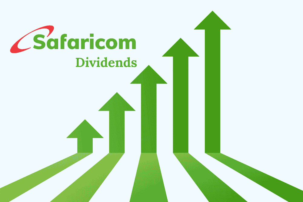 safaricom dividends